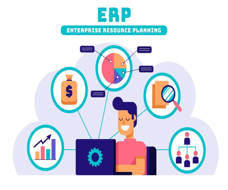 enterprise-resource-planning